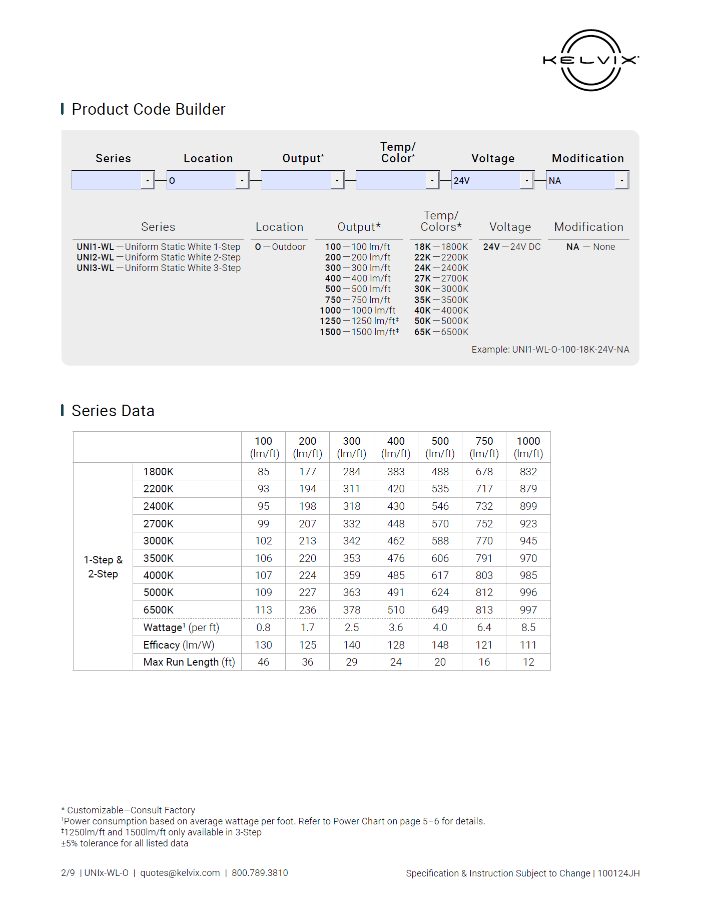 Social media graphics, email promotions, product spec sheets, and installation guides for the Uniform Tape launch, showing cohesive branding across channels.